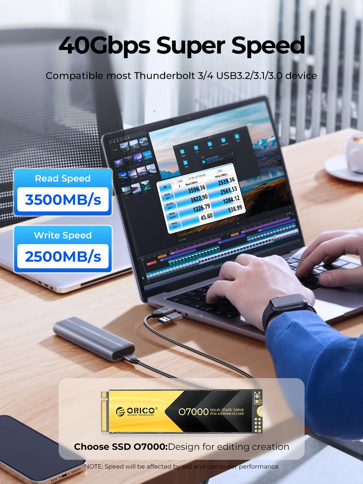 Carcasa ORICO para SSD M.2 NVM - 8Tb M2 Nvme Ssd reseña y precio